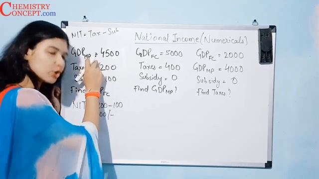 National Income (Part 3) | Numericals of GDP MP, GDP FC and NIT - Economics Class 12 by Bindu Dubey смотреть онлайн