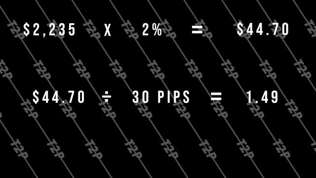 How To Calculate Your Lot Size (Forex Trading) смотреть онлайн