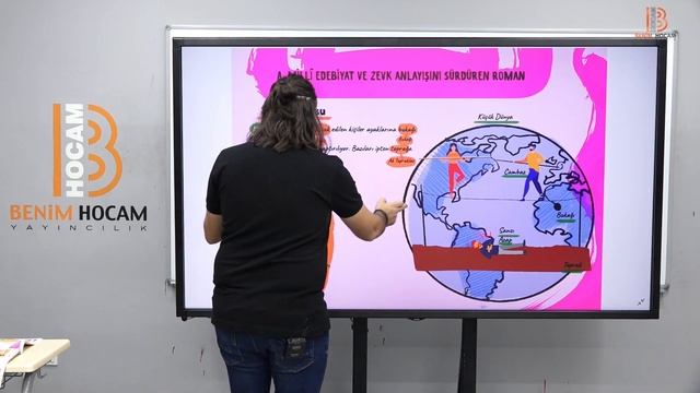 40) 2023 Hafıza Teknikleriyle AYT Türk Dili -Milli Ed. ve Zevk Anl. Sürd. Roman Hikaye - Kadir GÜMÜ смотреть онлайн