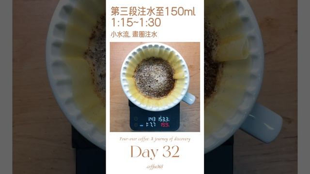 #手沖咖啡 #技巧第32天 珈堂M1星芒濾杯 淺焙沖煮 餘韻果香