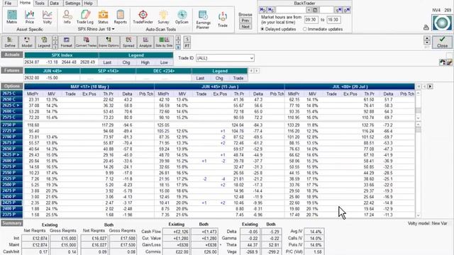 Trading Group 2 - May 1, 2018 смотреть онлайн
