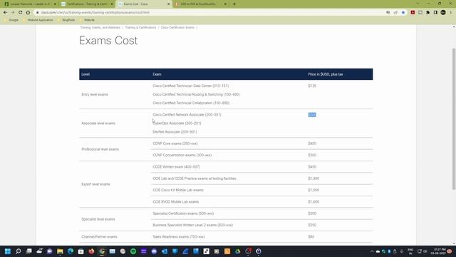 Juniper free training introduction in tamil | Equivalent to cisco certifications смотреть онлайн