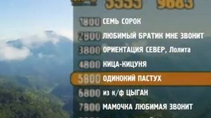 Реклама на Bridge TV 2007 Горы