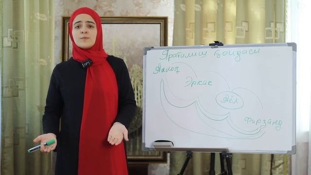Sevimli Ayol Bo'lish Sirlari | Nilufar Kadirova