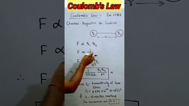 coulomb's Law in easiest way by Ashok Sir #shorts #physics #shortvideo #viral #trending #important смотреть онлайн