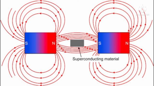 MICHAEL FARADAY#mech смотреть онлайн