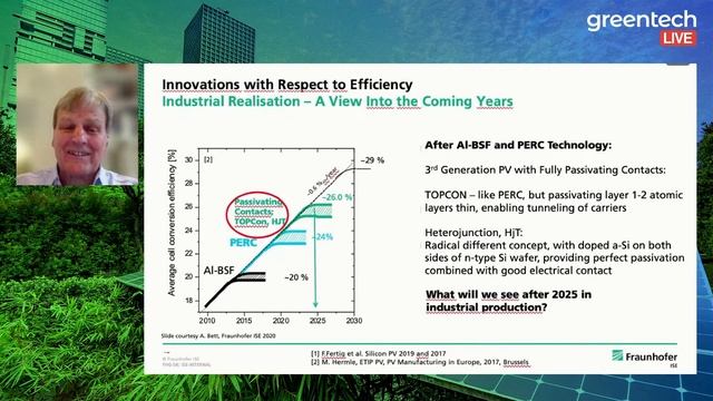 Prof. Eicke R. Weber, Former Director Fraunhofer ISE | Greentech.LIVE Conference Oct 2022 смотреть онлайн
