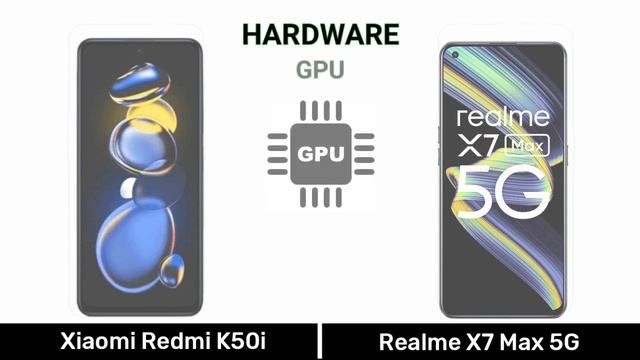 Xiaomi Redmi k50i Vs Realme X7 Max || Full Comparison ⚡ Which one is best смотреть онлайн