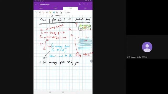 Fermi Energy Lever & Intrinsic Concentration in Semiconductors смотреть онлайн