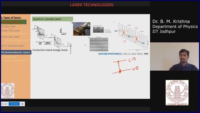 Laser Technologies_Lecture 30 (2020): Quantum Cascade Lasers смотреть онлайн