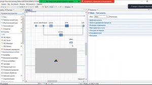 Anylogic Отделение банка Часть 3 Добавление кассиров