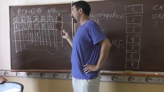 8 Резервный диск смотреть онлайн