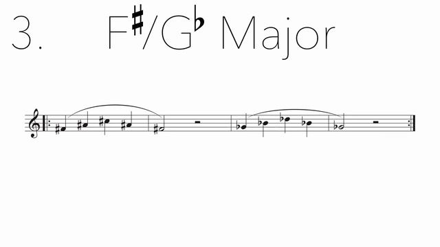 Alto Saxophone Warm Up for Beginners #7 - Enharmonics (Two names, One note) смотреть онлайн