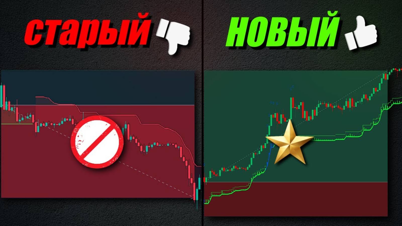 Революция в серии индикаторов SuperTrend! смотреть онлайн
