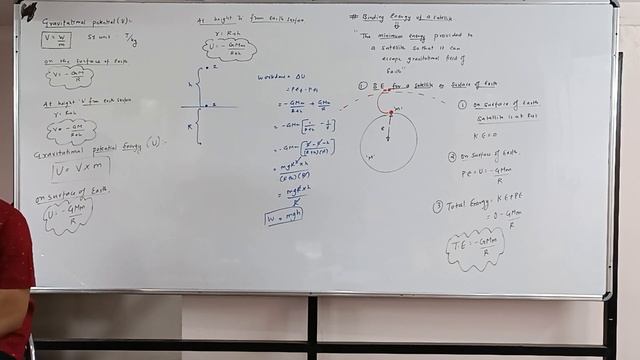 Gravitation 19-02-23 смотреть онлайн