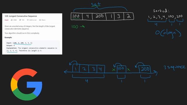 09 - Leetcode 128: Longest Consecutive Sequence (RU) смотреть онлайн