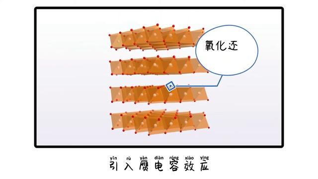 Building durable aqueous K-ion capacitors based on MXene family смотреть онлайн