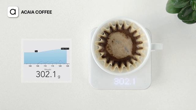 Acaia App: Introducing Acaia Coffee And Brewmaster