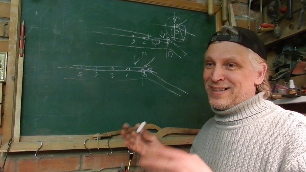 Контр-лад, нулевой лад, "цыганский" лад. смотреть онлайн