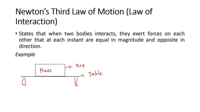 Newton's Law of Motion смотреть онлайн