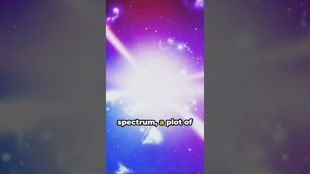 Cosmic Ray Spectrum: Unraveling the Mystery #universe #cosmicdiscoveries #spacesecrets смотреть онлайн