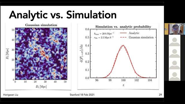Hongwan Liu | Dark photons and the cosmic radiation background смотреть онлайн