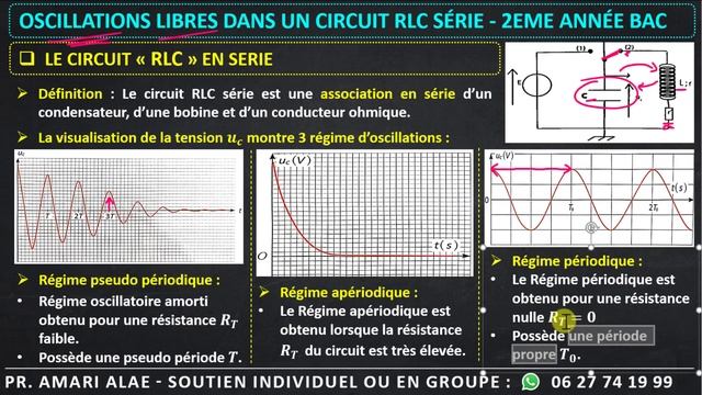 Oscillations libres dans un circuit RLC série (Exercice 1/8) (Partie 1) Dipôle RLC 2eme année bac смотреть онлайн