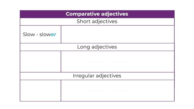 Unit 6_2 Own It 1. Comparative adjectives. Which sport is better_ смотреть онлайн