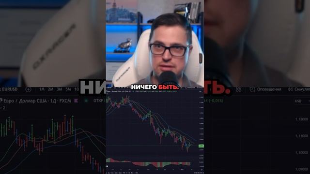 Трейдинг: миф или реальность? Кто в этом разбирается? #ПсихологияТрейдинга смотреть онлайн