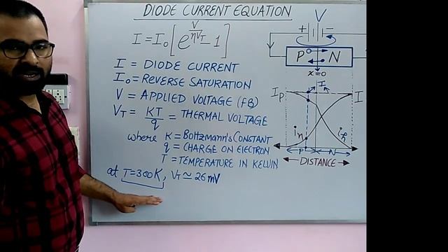 Lec 27 I DIODE CURRENT EQUATION I NUMERICAL I ADHIGAM I By Manoj Sharma смотреть онлайн