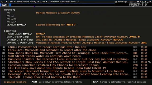 April 27th, 4PM ET Market Update on TFNN - 2021 смотреть онлайн