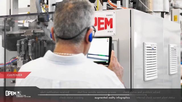 A Host 2021 Opem, una storia di quasi mezzo secolo. смотреть онлайн