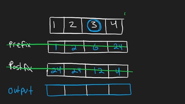 07 - Leetcode 238: Product of Array Except Self (RU) смотреть онлайн