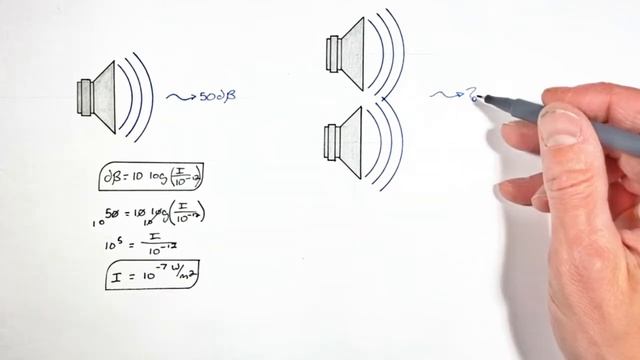 How Much Louder Are Two Speakers Than One? | Sound смотреть онлайн