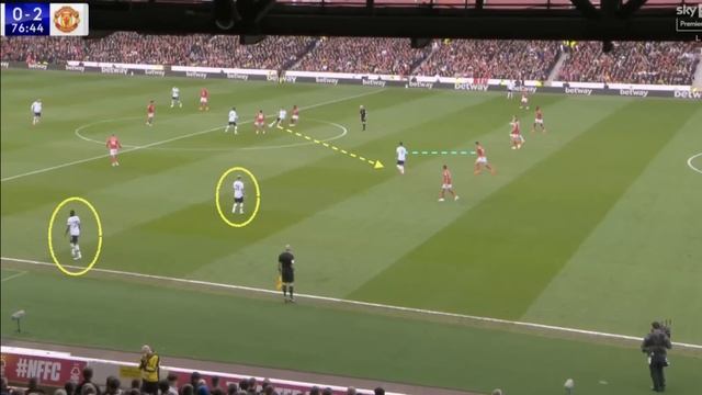 Why Dalot Works as an Inverted LB in Ten Hag's Man Utd... смотреть онлайн