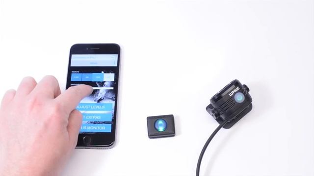 Lupine Light Control - Piko R (English) смотреть онлайн