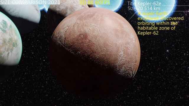 EVERYTHING Size Comparison 2021 (Part 7) 3D 4K 60FPS смотреть онлайн
