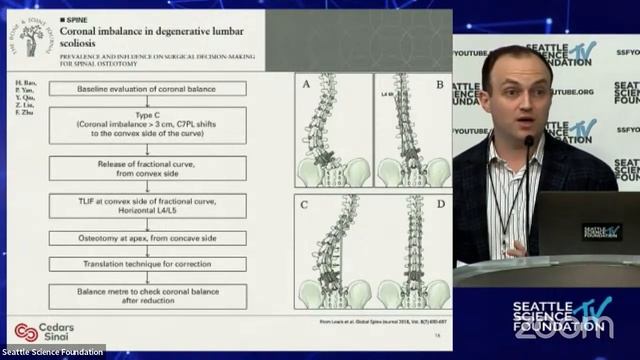 10th Annual Advanced Lateral Approaches to the Spine смотреть онлайн
