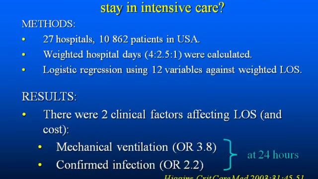 Should we care of icu costs Ákos CSOMÓS summer Buda2011