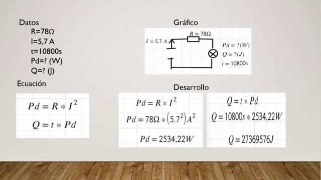 Energía y potencia de la corriente eléctrica смотреть онлайн