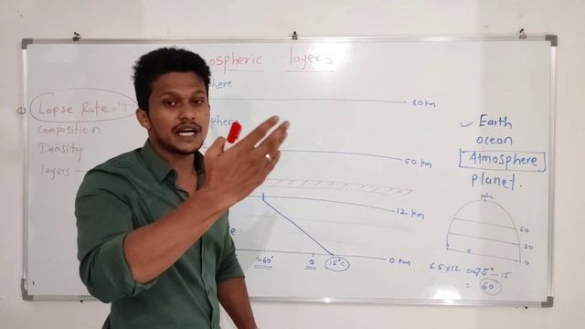 Introduction to Atmospheric layers! Lapse rate, composition of Atmosphere| By Ruturaj смотреть онлайн