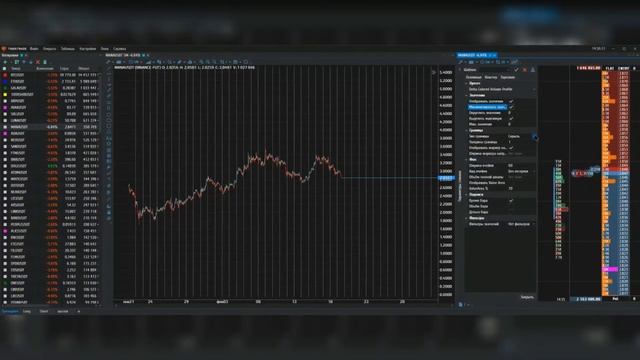Настройка терминала Tiger Trade. Часть 7 Настройка стакана выставляем цвета и обьемы для скальпинга смотреть онлайн