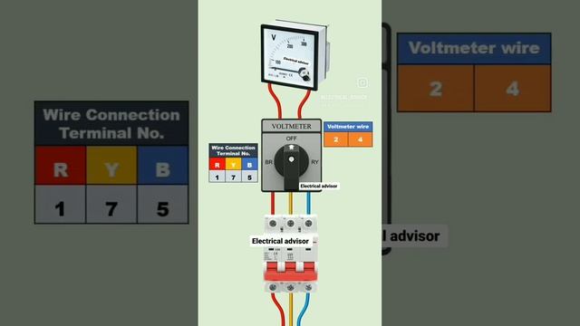 3 Phase Rotary Switch Voltagemeter connection | #shorts #viral #tech смотреть онлайн