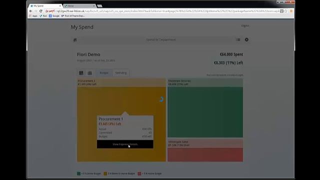 SAP Fiori смотреть онлайн