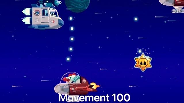 PROJECT LASER.EXE смотреть онлайн