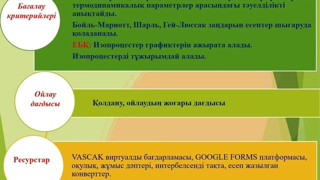 Изопроцестер Изопроцестер графиктері. Маженова Аягоз Презентация смотреть онлайн