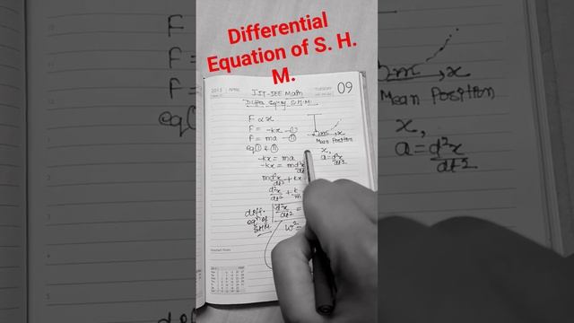 Differential Equation of Simple Harmonic Motion by Ashwini Ma'am смотреть онлайн