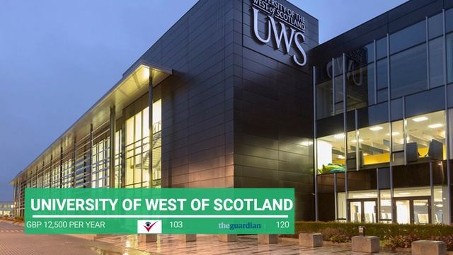 Low Fee Universities in UK | Less than GBP 12,500 per year смотреть онлайн
