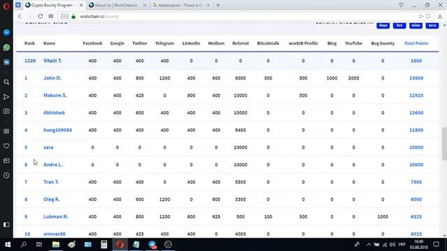 Бесплатные токены WorkChain (WATT) смотреть онлайн