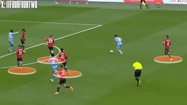 Why Man United's Biggest Problem Is Erik Ten Hag смотреть онлайн